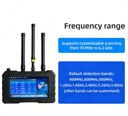 خرید 70-6200 ميجاهرتز كاشف FPV كشف الفيديو ونقل الفيديو التقاط نظام Ladaksy L04 المضاد للطائرات بدون طيار كاشف الطائرات بدون طيار نظام دفاع الطائرات بدون طيار أمن الطائرات بدون طيار تولید آنلاین