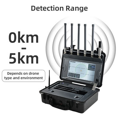خرید سیستم UAV قابل حمل 30MHz-6GHz دستگاه تشخیص هواپیماهای بدون سرنشین با جعلی سازی GPS و تجزیه و تحلیل پروتکل بی سیم، تشخیص هواپیماهای بدون سرنشین 5 کیلومتری برای امنیت مرزی، نظامی و زیرساخت های حیاتی تولید آنلاین
