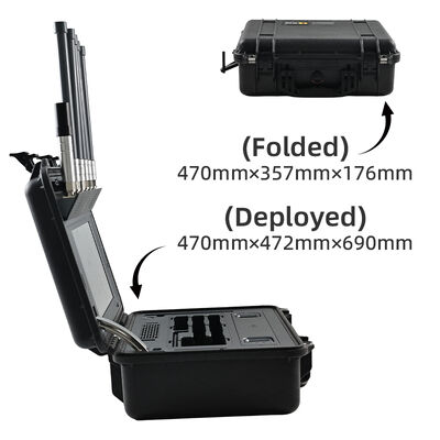 خرید دستگاه ضد پهپاد چند بانده با قابلیت استقرار سریع، از کتابخانه پهپادهای DJI و AUTEL با شناسه از راه دور برای اجرای قانون و امنیت داخلی پشتیبانی می‌کند تولید آنلاین