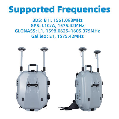 خرید اسپوفر بدون سرنشین کوله پشتی ضد سیستم بدون سرنشین بدون سرنشین فریب دهنده Gnss Spoofer GPS Spoofer Glonass Bds تولید آنلاین