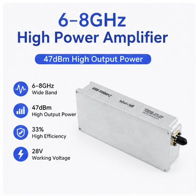 خرید تقویت کننده برق RF GaN 50W TZ-6000-8000 | ماژول پهنای باند 6000-8000 مگاهرتز تولید آنلاین