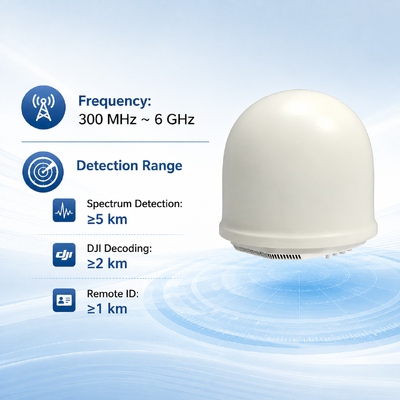 خرید D09 300MHz ~ 6GHz UAV RF Detection System دقیق ترین جهت گیری پیشرفته تشخیص و شناسایی تولید آنلاین