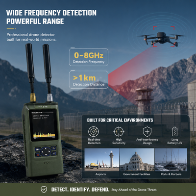 خرید آشکارساز بدون سرنشین قابل حمل FPV پوشش 100MHz 8GHz با تشخیص ویدئویی OFDM HD ، اسکن دو آنتن برای سیستم های ضد بدون سرنشین تولید آنلاین