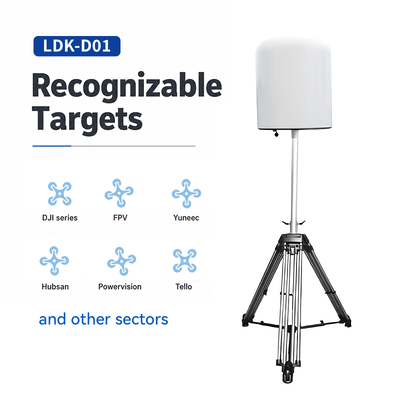 خرید سیستم تشخیص و ردیابی غیرفعال پهپاد ثابت با قابلیت مکان‌یابی خلبان، محدوده فرکانسی 100 مگاهرتز تا 6 گیگاهرتز، برد بیش از 10 کیلومتر، ردیابی مسیر چند هدف، مدیریت لیست سیاه/سفید تولید آنلاین