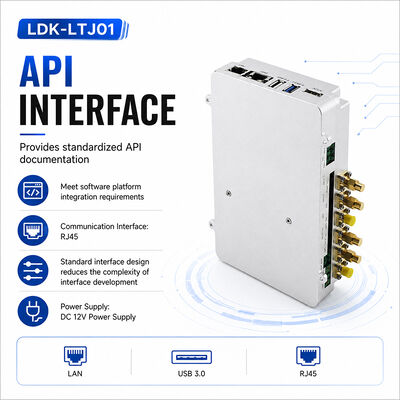 خرید 100MHz-6000MHz Security Detection & Analysis Module Passive Detection Integrated RF Computing Unit ID دقیق اثر انگشت برای DJI/AUTEL/DIY API باز و Blacklist/Whitelist منطق یکپارچه ماژول تولید آنلاین